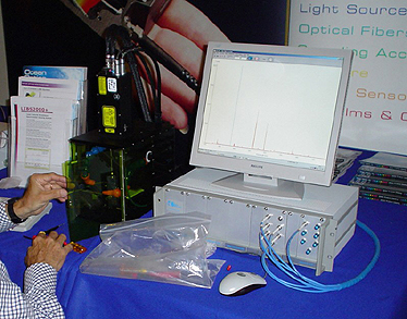 Laser Induced Breakdown Spectroscopy (LIBS2000)